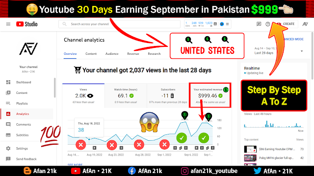 $999 30 Days ki Earning September | Youtube cpm trick | Part 13 $507 Dollar 7 Days earning CPM work New trick | AfAn 21k