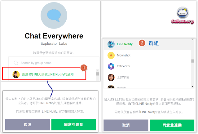 Chat Everywhere Explorator Labs