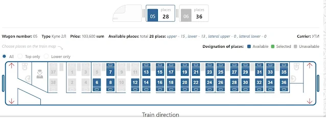 Billetes de tren Uzbekistán