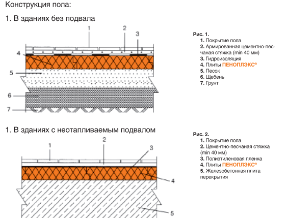 Услуги сантехника в Москве и Московской области