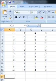 Contoh data untuk menerapkan formula Countif pada excel