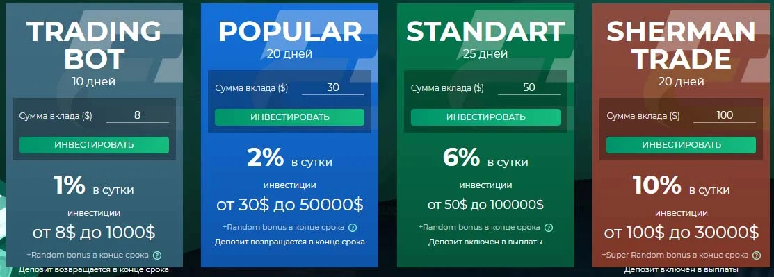 Инвестиционные планы Primefund Capital