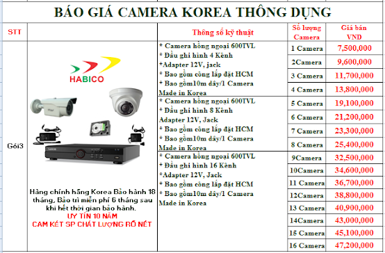 CONG TY LAP CAMERA TAI HCM