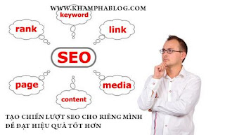 chiến lượt seo