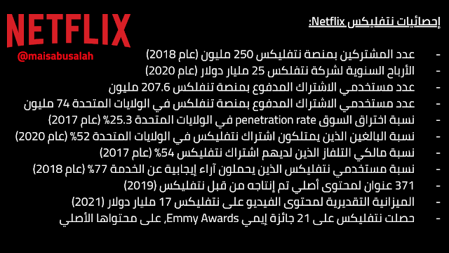 إحصائيات نتفليكس Netflix