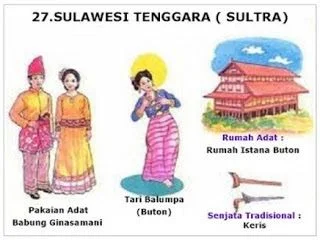 Lagi Tren Nama Daerah Pakaian Adat Rumah Adat Tarian Daerah