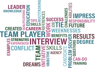 Top 3 Tough Interview Questions
