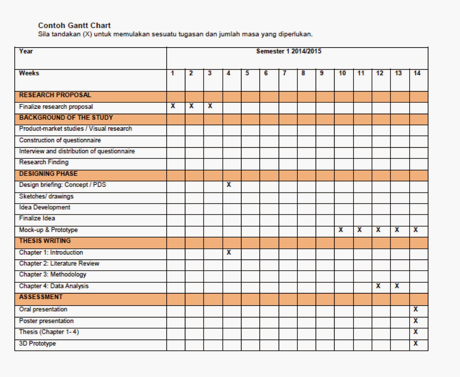 Contoh Borang Soal Selidik Bahagian C - Contoh 0917