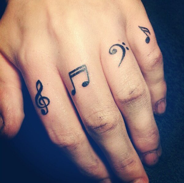 Most Original Finger Tattoo Designs