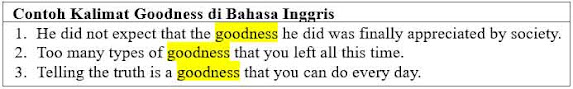 21 Contoh Kalimat Goodness di Bahasa Inggris dan Pengertiannya