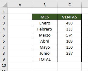 funcion suma en excel