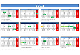 Review, Tips & Trik dsb: Kalender 2013
