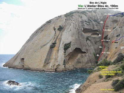 Bec de L'Aigle