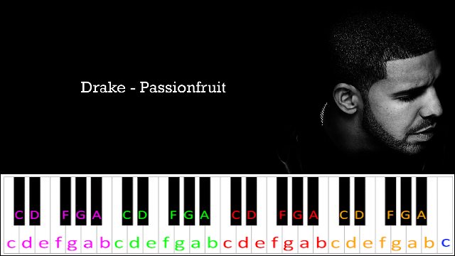 Passionfruit by Drake Piano / Keyboard Easy Letter Notes for Beginners