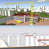 Cómo simular un Gantt de cronograma de obra con Navisworks