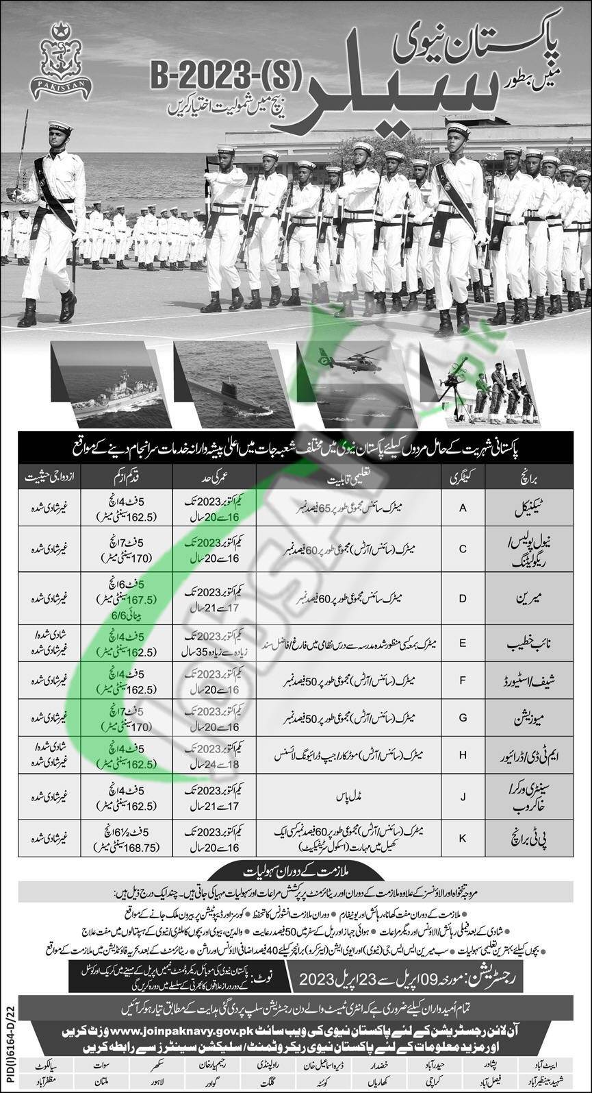 Pakistan Navy Sailor Jobs 2023 Matric Base Male Batch B-2023