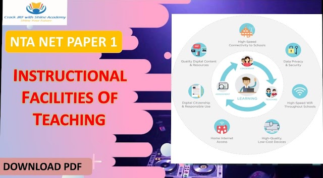 INSTRUCTIONAL FACILITIES OF TEACHING/ TEACHING AIDS  FOR NTA NET PAPER 1 TEACHING APTITUDE || BY DIMPLE