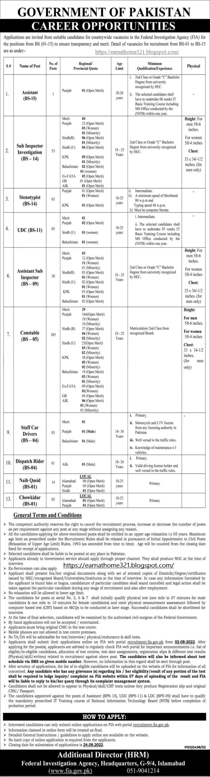 FIA Jobs 2022 Apply Online Constables, ASI, Sub Inspectors & Others Federal Investigation Agency Latest
