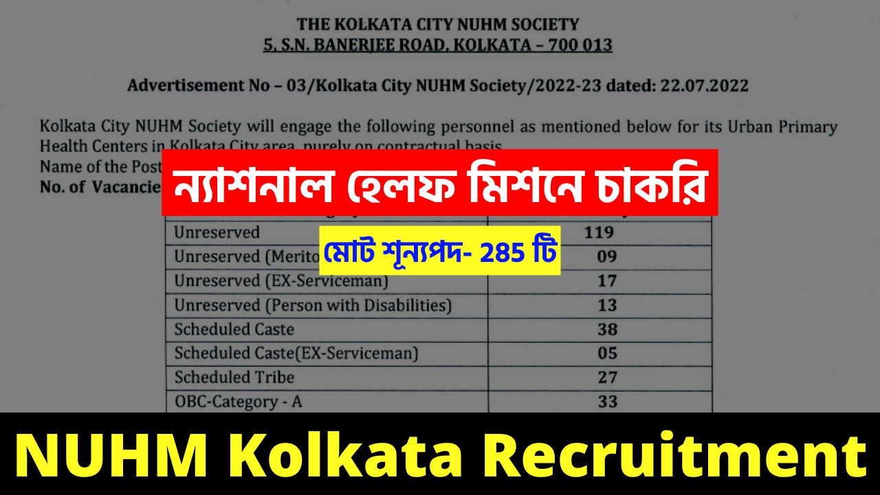 CHA Jobs in Kolkata NUHM 2022
