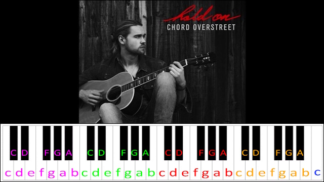 Hold On by Chord Overstreet (Easy Version) Piano / Keyboard Easy Letter Notes for Beginners