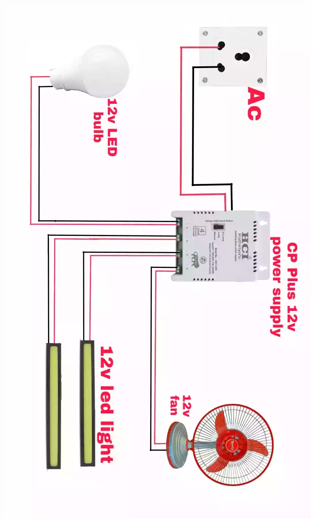 CP plus paper supply circuit diagram with fan