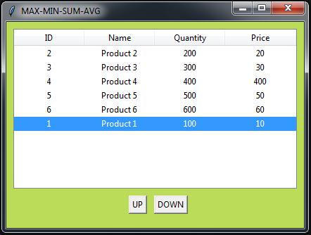 Python Move Selected Tkinter Treeview Row Down