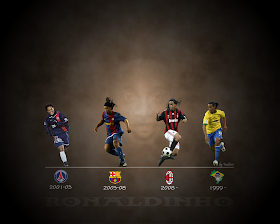 FOOTBALL PLAYERS WALLPAPERS  Ronaldinho Wallpapers