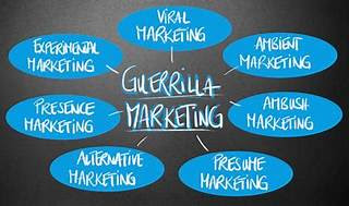 Guerrilla Marketing: Unconventional Strategies for Brand Growth
