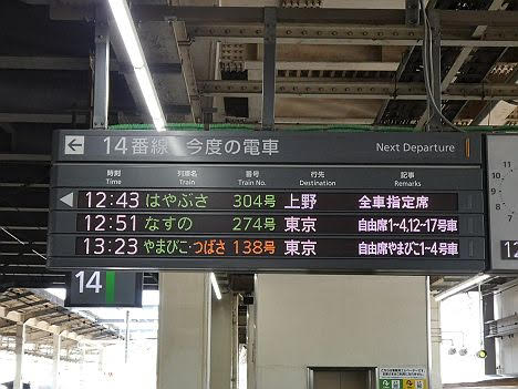 【史上初？】E5系の東北新幹線はやぶさ号上野行き(2019.5運行)