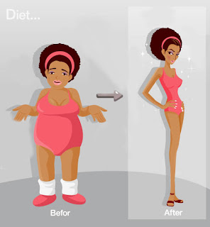 Best Quick Weight Loss Method : Best Diet Plan In Weight Loss Fast   Best Diet And Punch To Lose Too Much Weight Fast