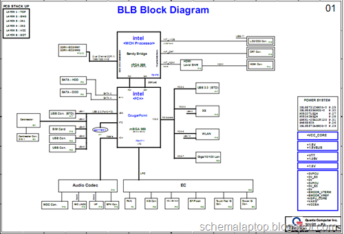 Toshiba Satellite L655 L750 L755 – Quanta BLB Free Download Laptop Motherboard Schematics 