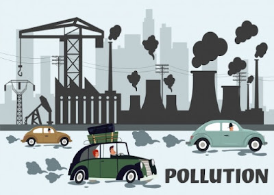 Pollution: Types and Ways to control pollution