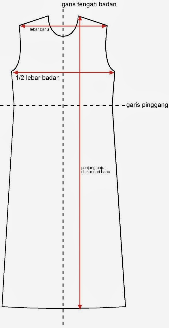 Rumah Jahit Aisha Zahran Cara Membuat Pola Praktis