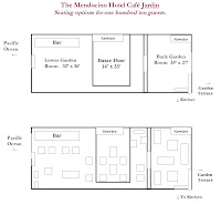 Bar Layout4