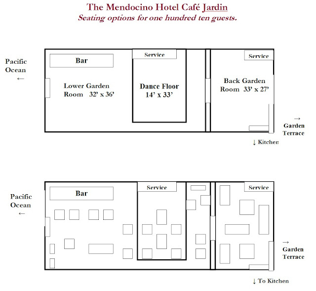 Bar Layout4