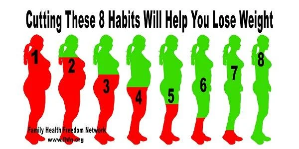 weight loss fast