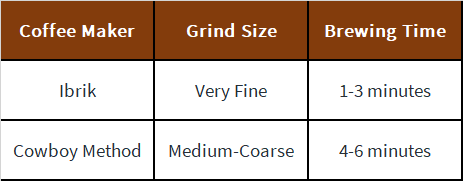 which keurig coffee maker is the best, which keurig is the best, keurig coffee maker on amazon, which keurig to buy, sale on keurig coffee maker, best keurig coffee maker
