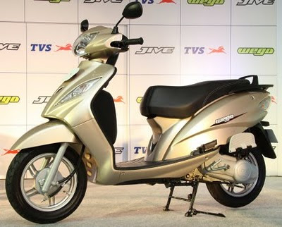 TVS Wego Price India