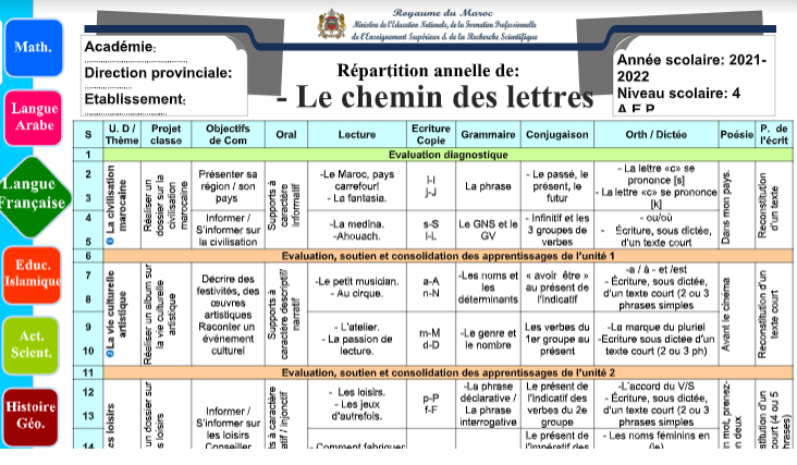 التوزيع السنو  التوزيع السنوي Le chemin des lettres المستوى الرابع 2023 2024 wordي Le chemin des lettres المستوى الرابع 2021 2022 word