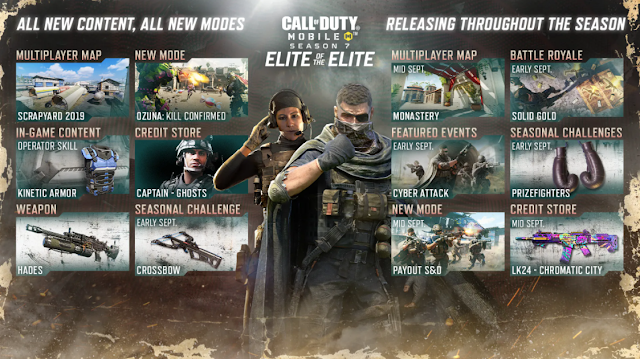 الإصدار التجريبي العام لـ لعبة Call of Duty Mobile قادم بميزات ومحتوى من المواسم المستقبلية