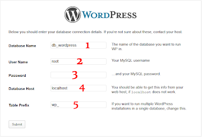 Cara Install Wordpress di Localhost