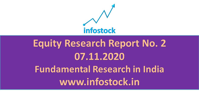 Fundamental Research of Stocks in India