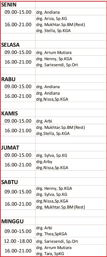 Jadwal Praktek Dokter Mulia Health Dental Care (MHDC 