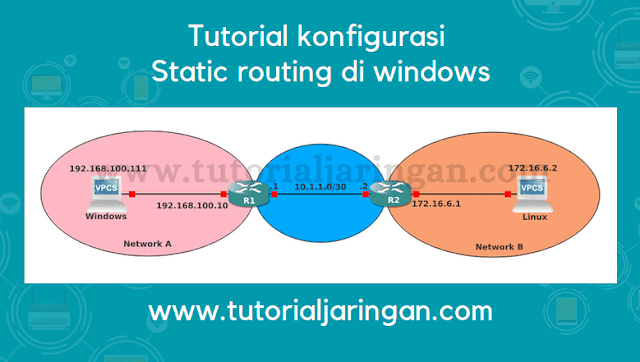 Tutorial Cara Konfigurasi Routing Static di Windows