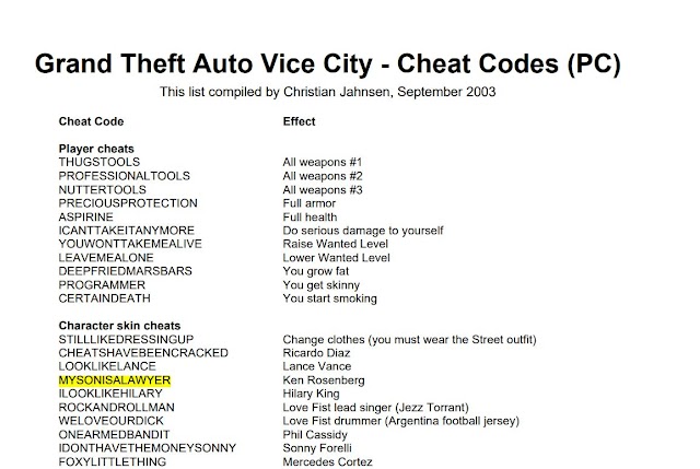 Vice City Cheats Codes