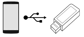 OTG Terhubung dengan USB Flashdisk