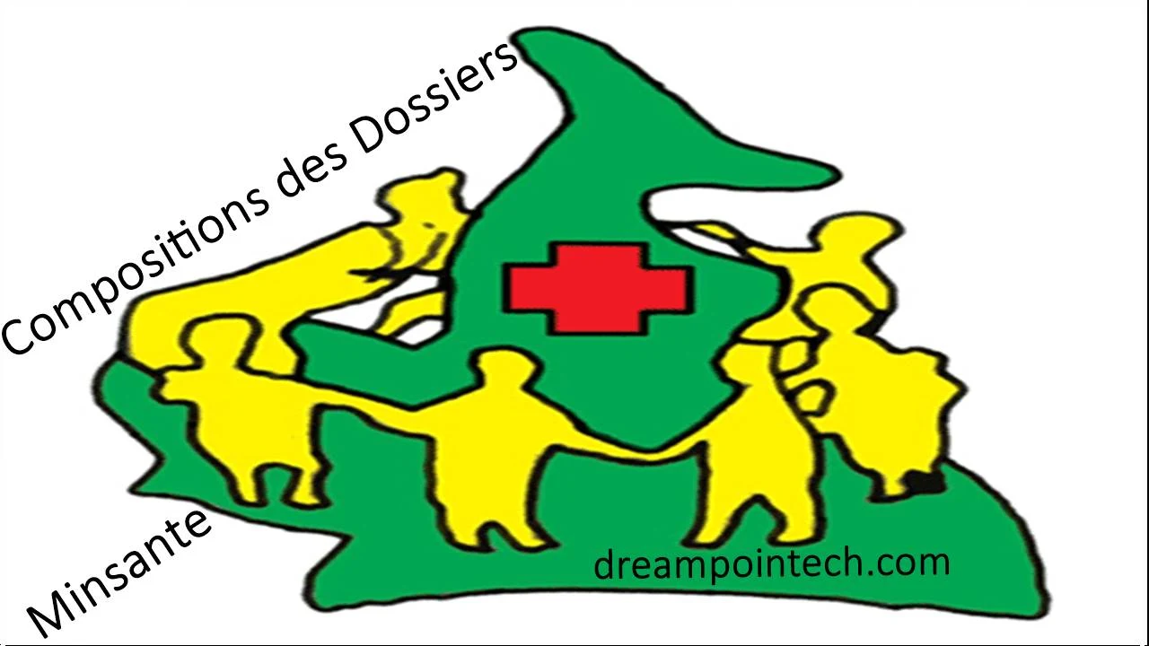 Procedures et Composition des Dossiers - Minsante Cameroun