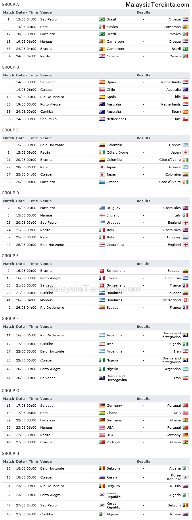 jadual kumpulan piala dunia 2014 brazil