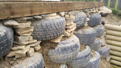 Earthship Construction Tyre Wall in Hindi