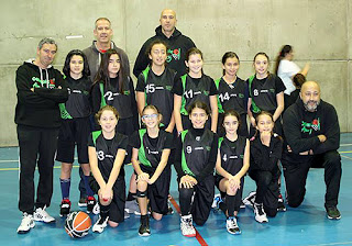 Baloncesto Olímpico Aranjuez